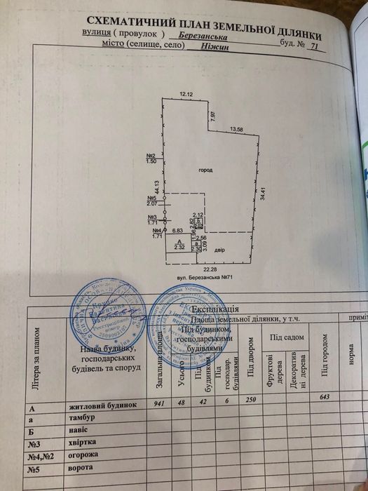 Будинок та ділянка в місті Ніжин