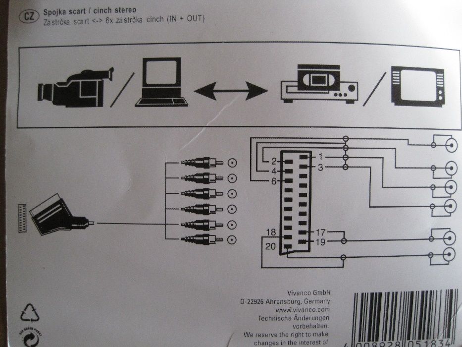Cabo Scart/RCA como novo