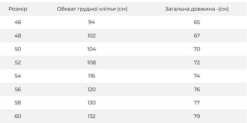 Футболка літня потовідвідна Vik-Tailor Coolmax