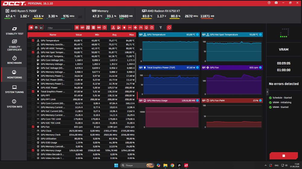 Відеокарта AMD Radeon RX 6750 XT