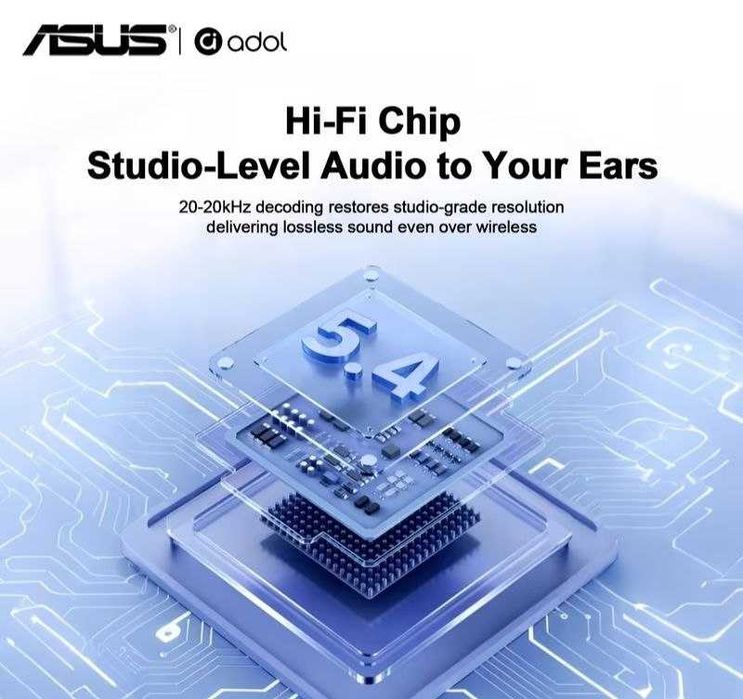 Фірмові блютуз навушники ASUS Adol(TWS-8612). Оригінал. Нові. Запечатані