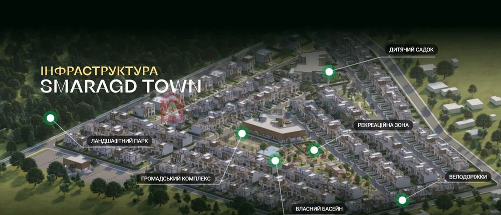 Продаж будинку | КМ SMARAGD TOWN | Бартатів
