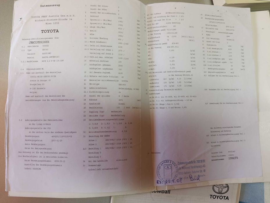 Автомобіль Toyota Rav 4