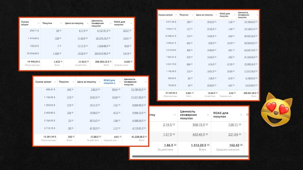 Таргетолог | Реклама | Meta Ads | Google Ads ‼️СТРАТЕГІЯ У ПОДАРУНОК‼️