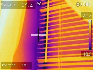 Тепловізійна зйомка, втрати тепла тепловізор flir опалення