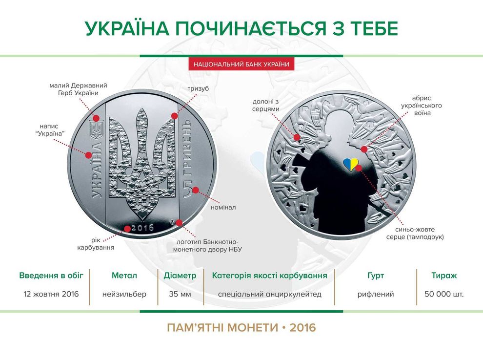 5 гривень 2016 року — "УКРАЇНА ПОЧИНАЄТЬСЯ З ТЕБЕ"