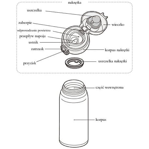 Mobilny termokubek Thermos 0,5l stal nierdzewna (termos na rower)