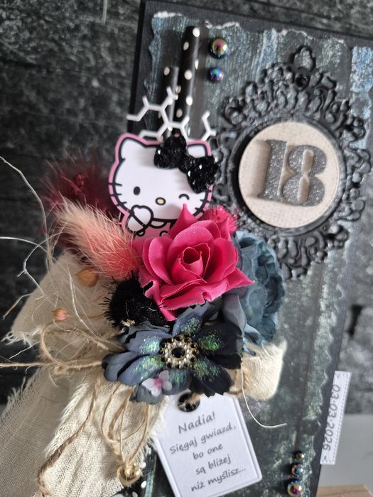 Kartka urodzinowa 18 Hello Kitty