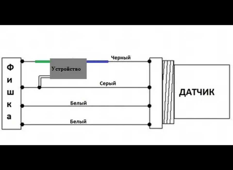 Електронна обманка другого лямбда зонду, обманка каталізатора: 200 грн ...