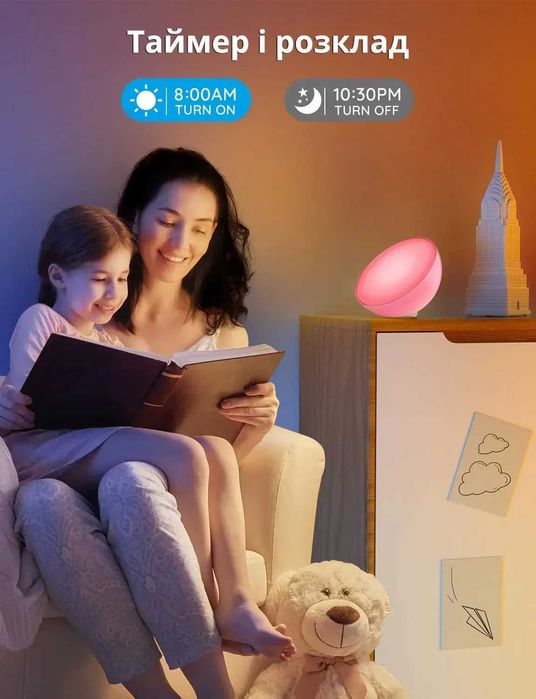 Контролер для розумного будинку Philips Hue Bridge Apple HomeKit ZigBe