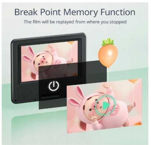 Przenośny Odtwarzacz DVD YOTON 75 cala HDMI USB Ekran Obrotowy