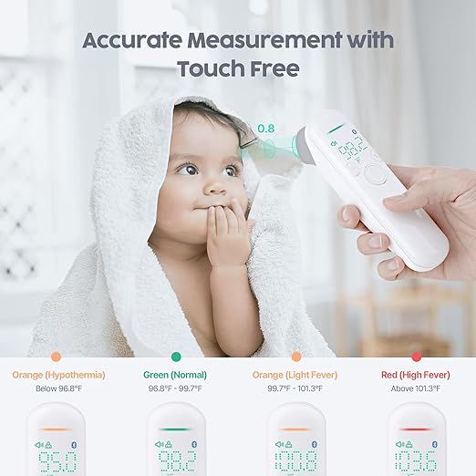 Termometr bezdotykowy ThermoQuick 3w1 – Pomiar temperatury