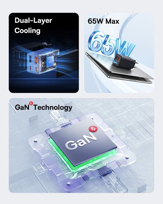 Швидка зарядка 65W Baseus GaN6 Pro Fast 2C+2A + кабель Type-C 1метр