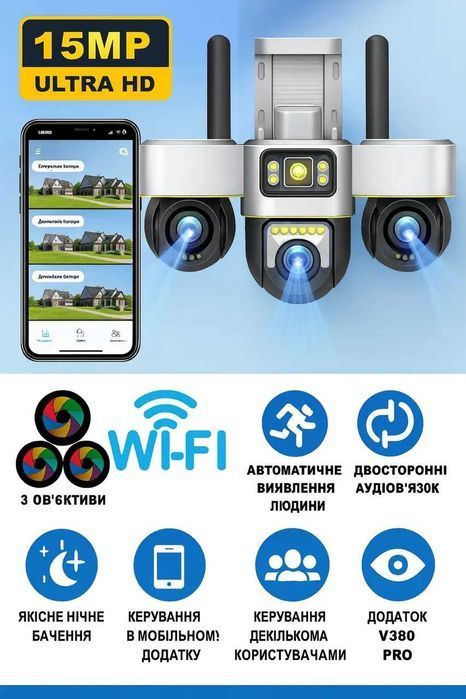 Тройная Wifi камера видеонаблюдения с PTZ боковыми линзами SC30