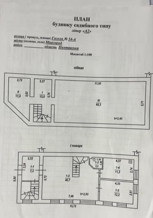 Комерційна нерухомість місто Миргород
