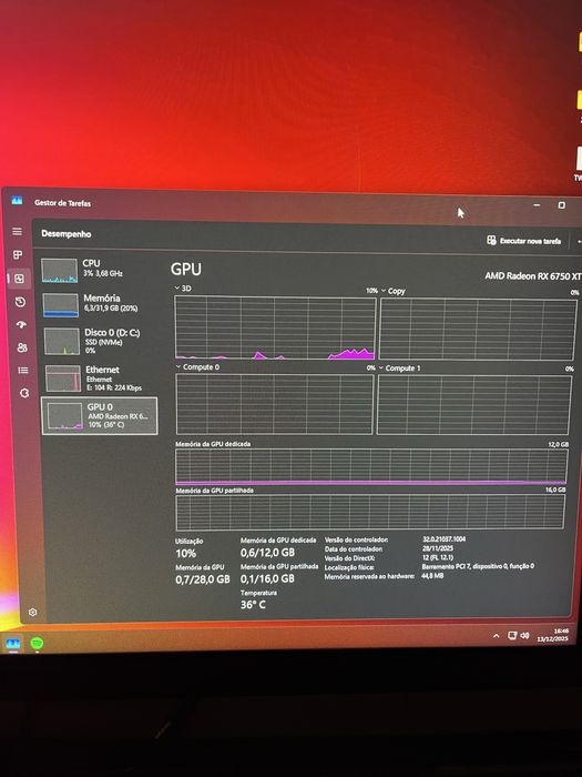 MSI RX 6750 XT 12GB – Garantia até 2027 (PcComponentes)