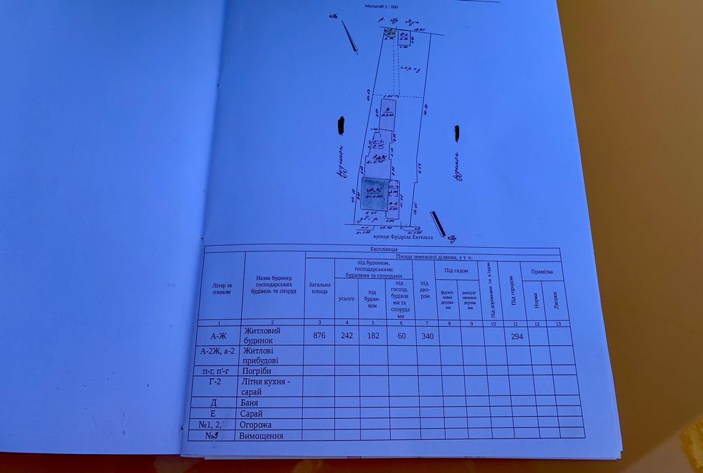 Продається будинок у Центрі міста з виходом до річки