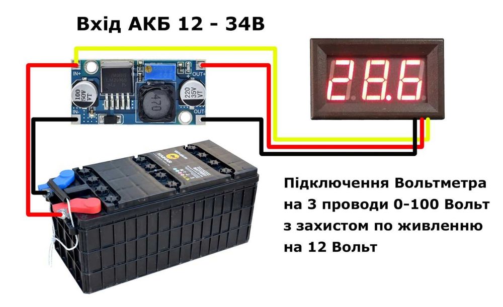 Індикатор заряду Амперметр  Вольтметр 0.07  0.28  0.36  0.44  0.56
