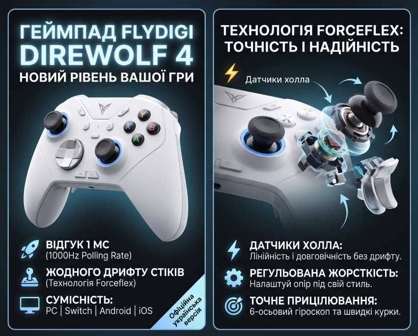Геймпад Flydigi Direwolf 4 Gamepad беспроводной