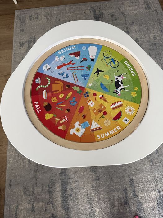 Stokke Mutable V1