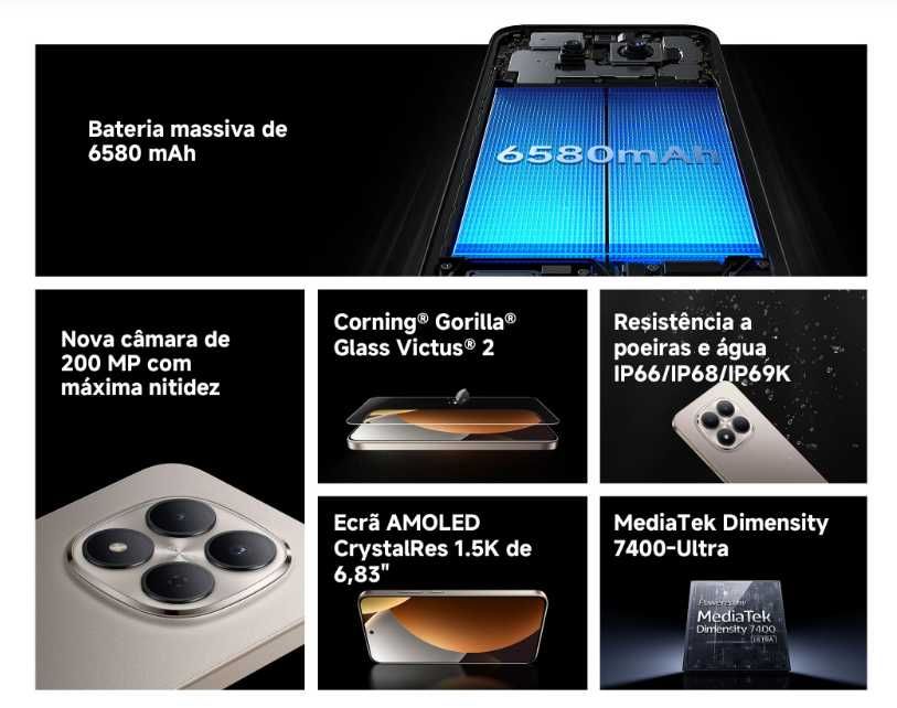 Xiaomi Redmi Note 15 Pro 5G, 12GB 512GB, Câmara de 200 MP - NOVO