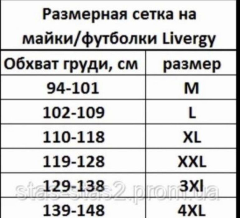 Майки бренд Livergy Німеччина, оригінал