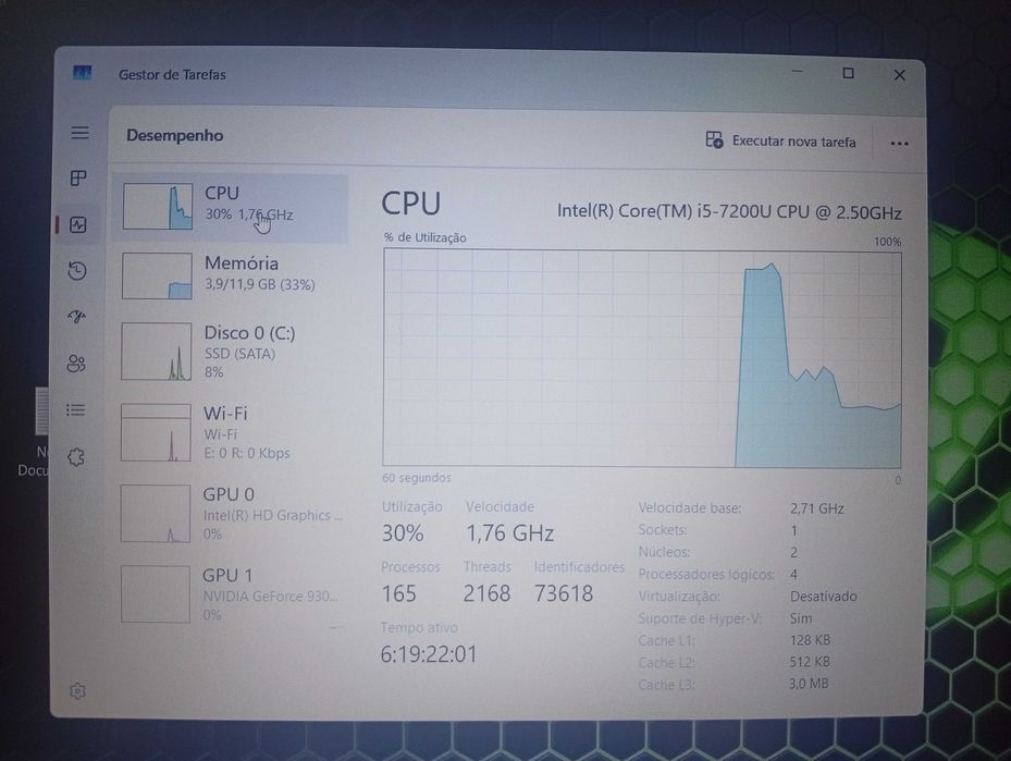 HP 450G4 i5 7200U + 2 Gráficas + 12GB RAM + SSD
