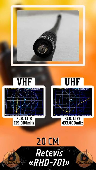 ••• Антенна Retevis RHD-701, 20см, Антена Для Рации Baofeng, Quansheng