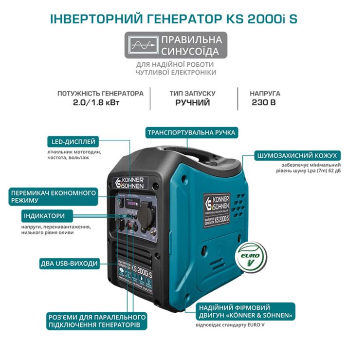 Новий інверторний генератор Könner & Söhnen KS 2000iS + Мастило!