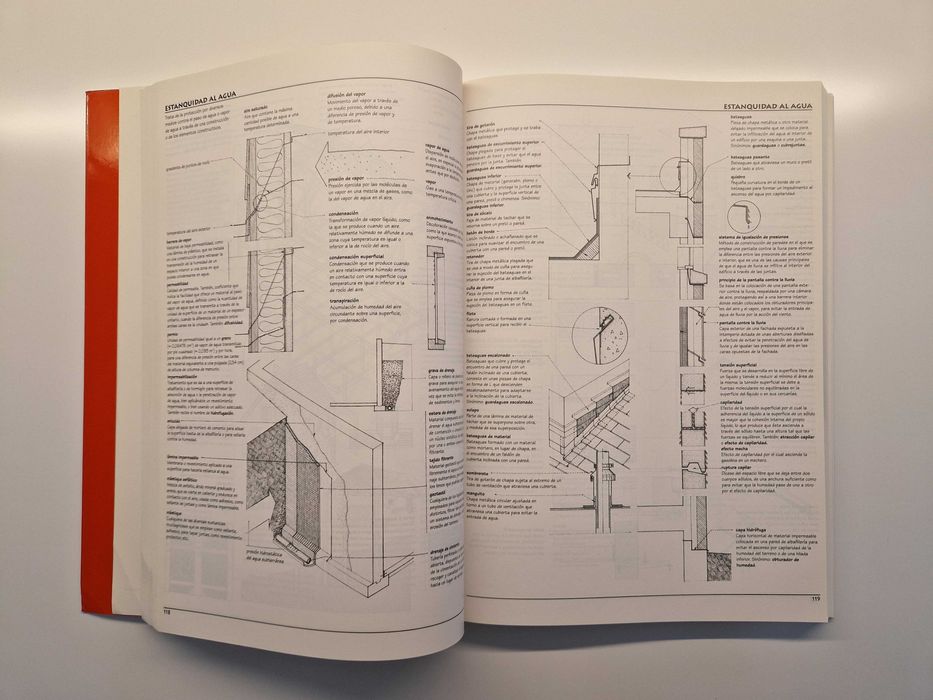 Dicionário Visual de Arquitetura Edição Espanhola Gustavo Gili