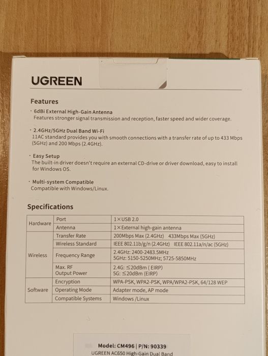 Адаптер Wi-Fi Ugreen AC650 (CM496), дводіапазонний 2,4GHz - 5GHz