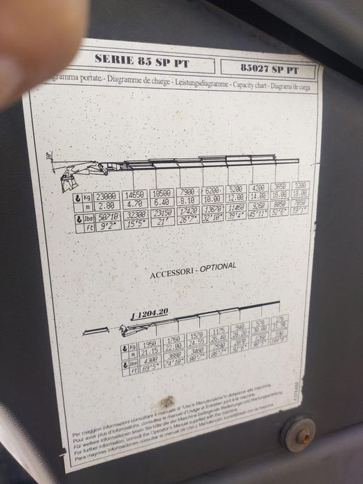 Volvo FH460 8x4 Grua PM85 Ton