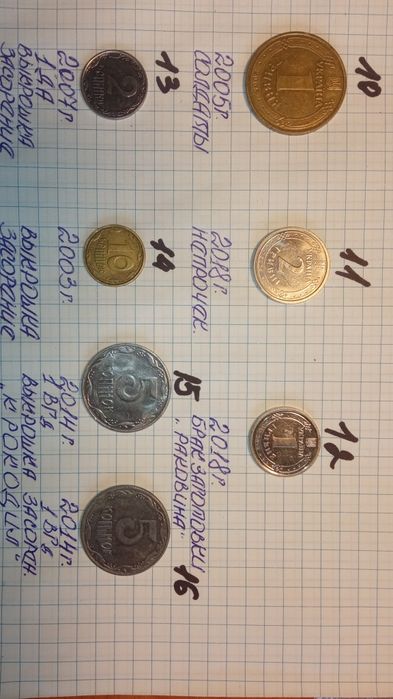 Монети України Монети