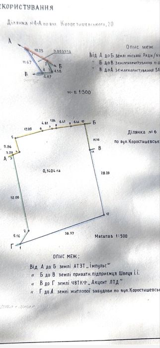 Продаж  виробництва  з землею 1 га
