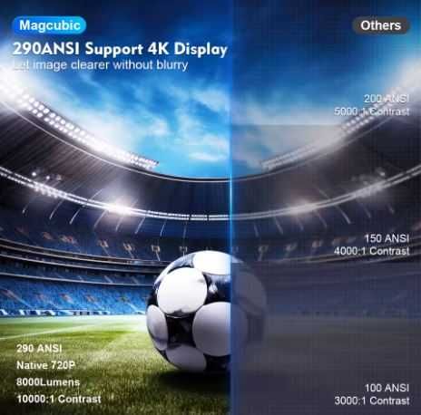 Projektor MAGCUBIC HY300 PRO 4K Android 11 Dual Wifi6