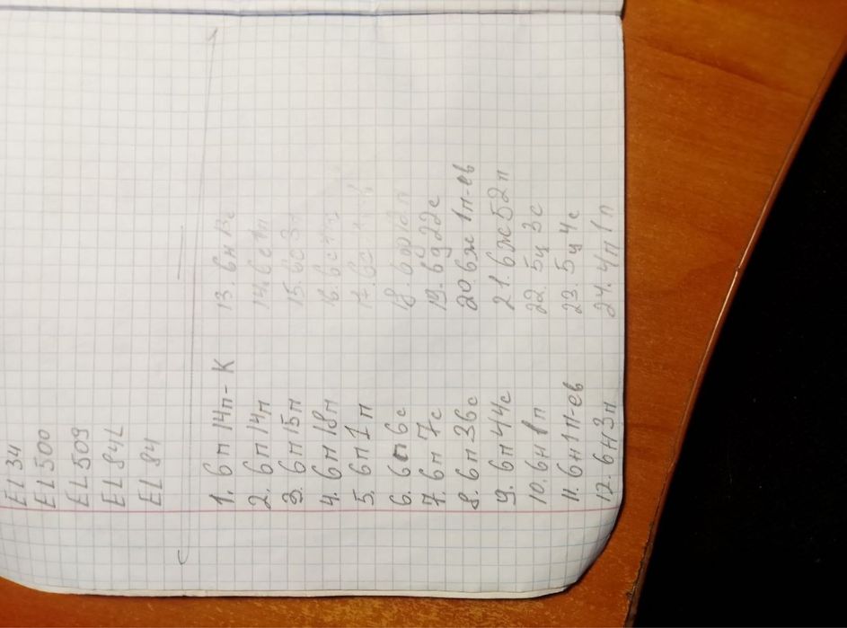 Лампочки СССР новые и б/у