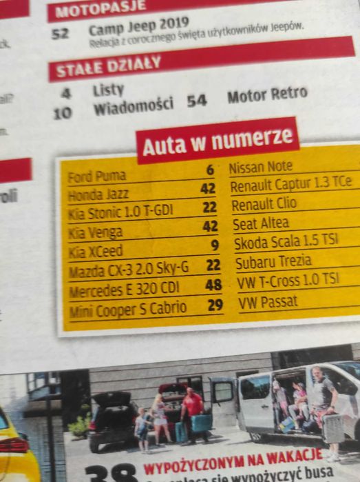 Czasopismo Motor WYSZUKAJ Auto 27/2019 Puma Jazz XCeed Mini Note Scala
