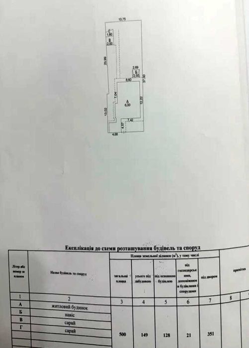 tir-31. Дом со всеми коммуникациями в Хаджибейском районе. 3 спальни.