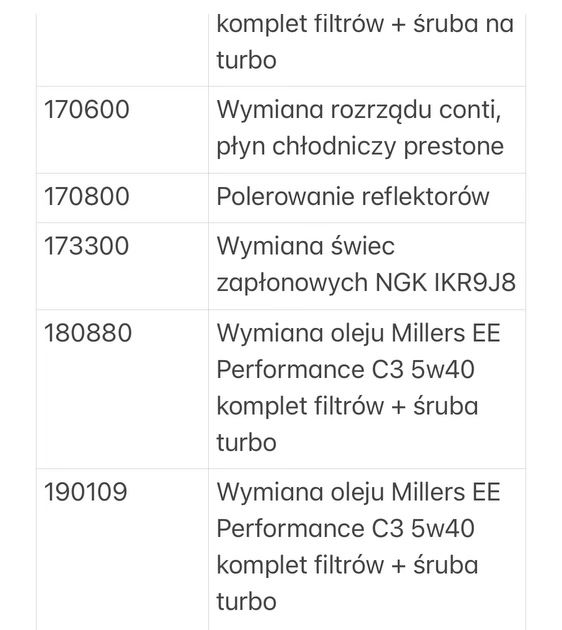 Alfa Romeo MiTO 2008 1,4 117kw