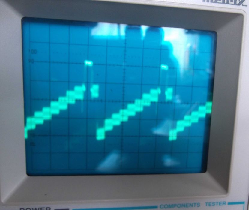 Generator PAL/SECAM
