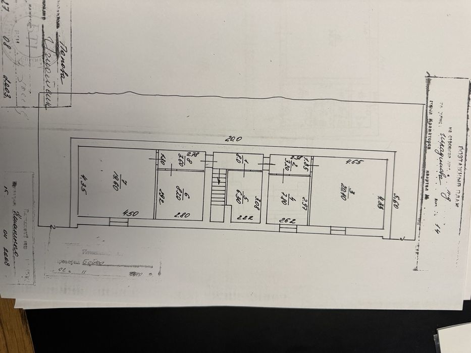 Продается Здание и земля