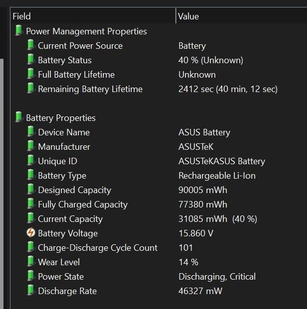 ASUS ROG Zephyrus M16 GU603ZW — i9 / RTX 3070 Ti / ddr5 16GB / 1TB SSD