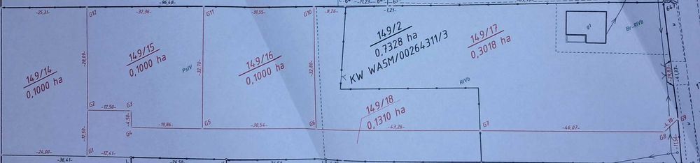 Działki położone w obrębie Henryków-Uroczy