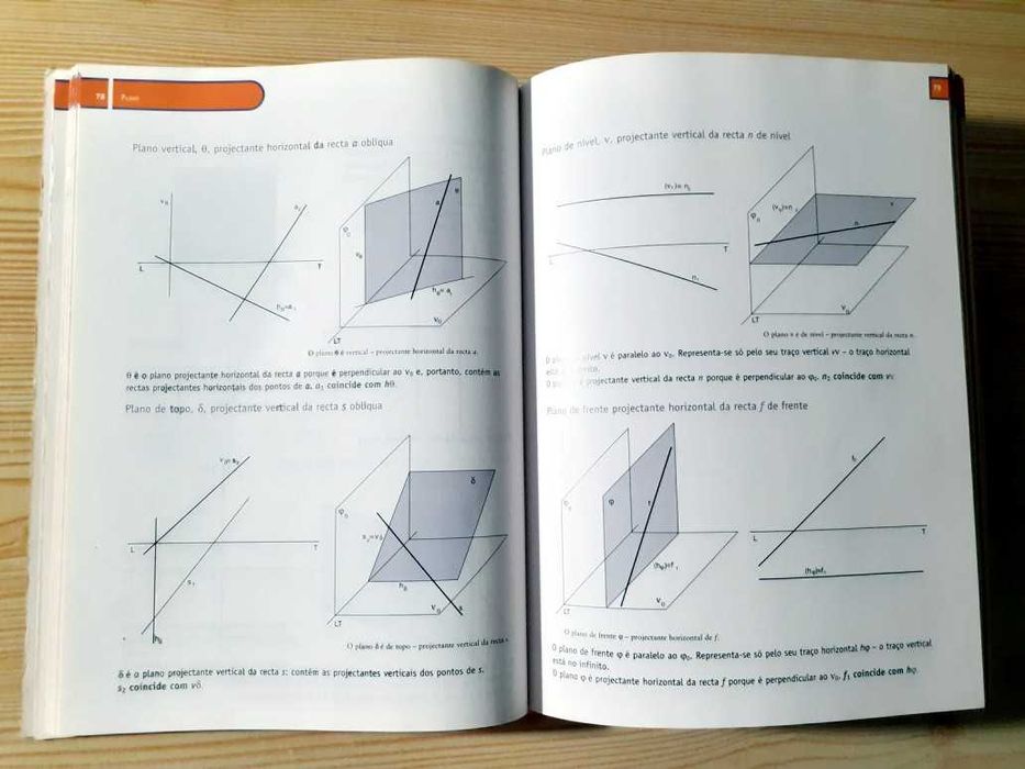 Geometria Descritiva A 10º ano
