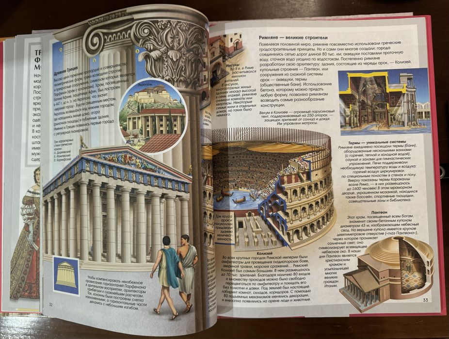 Энциклопедия для девочек