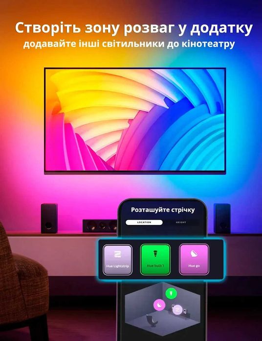 Контролер для розумного будинку Philips Hue Bridge Apple HomeKit ZigBe