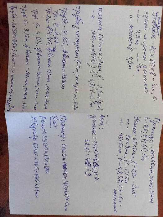 Металл деловой б/у