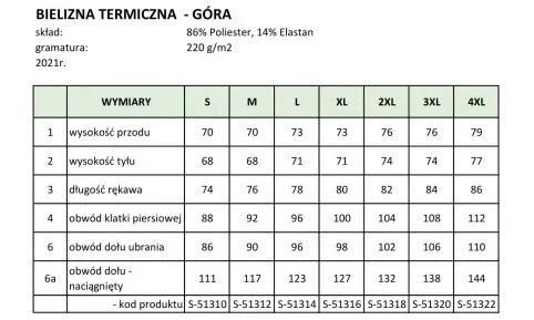 Odzież termiczna STALCO komplet Rozmiar M Nowe org pudełka