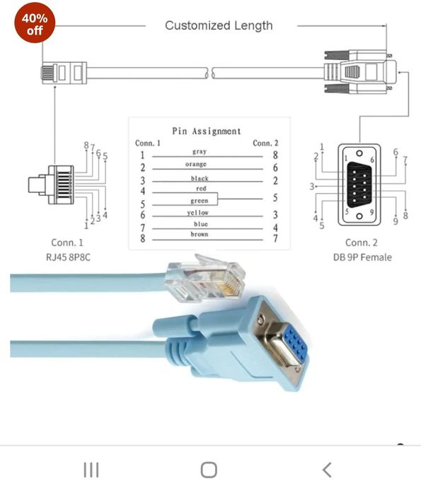 Кабель RJ45 Ethernet - RS-232 DB9 COM-порт CISCO 1.8m