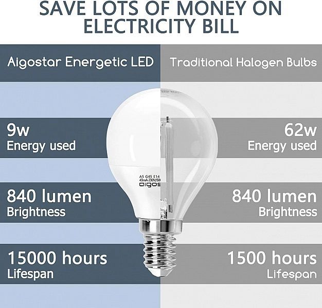 Zestaw 5x Żarówka LED E14/9W G45 Zimna Biel 6500K Aigostar Kulka Mocna